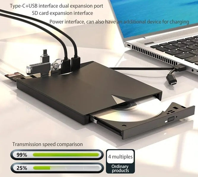 7-in-1 USB 3.0 Portable CD/DVD Drive